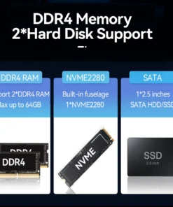 3 LAN Fanless Industrial Mini Computer