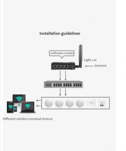 4 LAN Gigabit Ethernet Mini PC Firewall Router