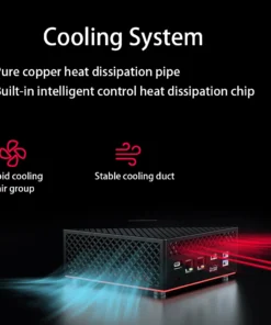 AMD Dual Ethernet Dual-channel DDR4 HDMI/DP Mini PC