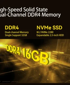 AMD Dual Ethernet Dual-channel DDR4 HDMI/DP Mini PC