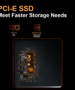 AMD RJ45 Gigabit Ethernet HDM/DP Game Mini Computer