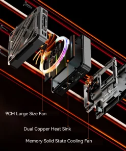 AMD Ryzen R7-7840HS Mini Game PC