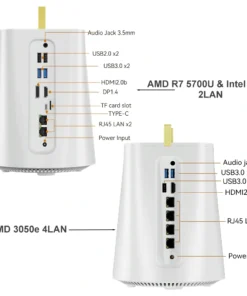 Dual Ethernet NAS Mini PC AMD Ryen 5825U
