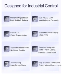 Dual LAN Fanless Industrial Mini Computer