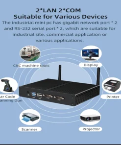 Dual LAN Intel Celeron J1900 Fanless Mini PC