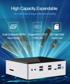 Dual Lan Mini PC with DP Display