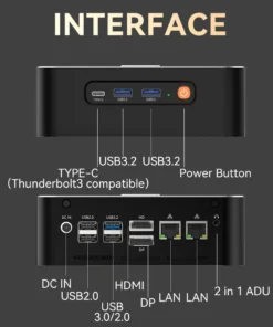 Dual network HDMI/DP MINI Gaming