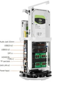 Dual network NAS mini computer 5500U/5700U