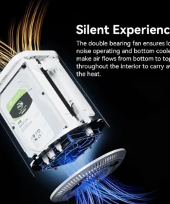Dual network NAS mini computer 5500U/5700U