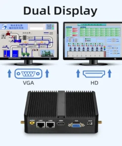 Dual RJ45 LAN RS232 COM Mini Desktop Pc