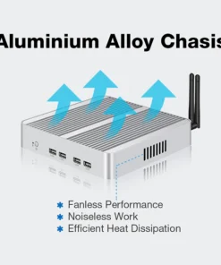 Dual Serial 2 RJ45 LAN Fanless Mini PC