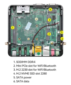 Fanless Mini PC J6412 N100 RS232 Triple Display
