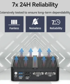 Fanless Mini PC J6412 N100 RS232 Triple Display