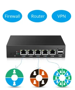 Quad Core 4 LAN Network Security Mikrotik Router