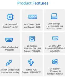 Quad Core J6412 J4125 Industrial Mini PC RS485