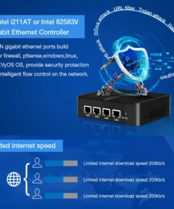 Software Router 4 LAN Fanless Mini PC