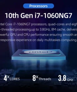 Triple Display 4K UHD Intel i7-1060NG7 Mini PC